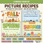 Cooking & Craft Visual Recipes - 50 Picture Recipes for Speech Therapy & Special Ed (Grades PreK-3) - Image 4