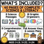 Sprout, Grow, and Read! Grab & Go 3rd Grade Plants & Animals Science Unit - Image 5