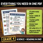 Weathering and Erosion Reading Passages for 4th Grade | NGSS-Aligned Earth Science Close Reading Packet with 12 Activities + 4 Quizzes - Image 5