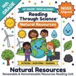 Natural Resources 4th Grade Reading Unit | Articles, Activities, Quizzes + Digital (NGSS)