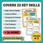 Nonfiction Reading Response Activities — 32 Print & Digital Activities for Grades 4-5 - Image 3