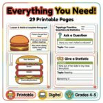 How to Write a Paragraph — The Hamburger Method Complete Resource Pack | 4th & 5th Grade - Image 4