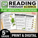 5th Grade Science Reading Comprehension Unit — Photosynthesis, Plant Growth, Life Cycle
