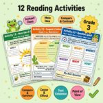 Product Listing Copy — Reading Through Science: Biomes & Ecosystems (Grade 3) - Image 4