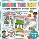 Point of View & Perspective Complete Teaching Unit | First Person vs. Third Person | Grades 4–5 | Printable + Google Versions - Image 3